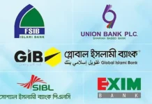 ৫ শরিয়াহভিত্তিক ব্যাংকের অনিয়মে ফরেনসিক অডিট চলছে, জড়িতদের বিরুদ্ধে ব্যবস্থা: অর্থমন্ত্রী ৫ শরিয়াহভিত্তিক ব্যাংকের অনিয়মে ফরেনসিক অডিট চলছে, জড়িতদের বিরুদ্ধে ব্যবস্থা: অর্থমন্ত্রী