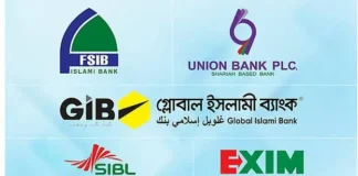 ৫ শরিয়াহভিত্তিক ব্যাংকের অনিয়মে ফরেনসিক অডিট চলছে, জড়িতদের বিরুদ্ধে ব্যবস্থা: অর্থমন্ত্রী ৫ শরিয়াহভিত্তিক ব্যাংকের অনিয়মে ফরেনসিক অডিট চলছে, জড়িতদের বিরুদ্ধে ব্যবস্থা: অর্থমন্ত্রী