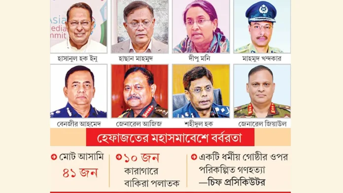 shpla শাপলা চত্বর মামলা: শেখ হাসিনাসহ ৩১ জনের বিরুদ্ধে গ্রেপ্তারি পরোয়ানা