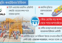 বড় বিনিয়োগ ছাড়াই এনসিটি ডিপি ওয়ার্ল্ডের হাতে দেওয়ার উদ্যোগ বড় বিনিয়োগ ছাড়াই এনসিটি ডিপি ওয়ার্ল্ডের হাতে দেওয়ার উদ্যোগ