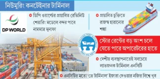 বড় বিনিয়োগ ছাড়াই এনসিটি ডিপি ওয়ার্ল্ডের হাতে দেওয়ার উদ্যোগ বড় বিনিয়োগ ছাড়াই এনসিটি ডিপি ওয়ার্ল্ডের হাতে দেওয়ার উদ্যোগ