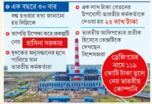 তিন বছরের মধ্যেই নড়বড়ে রামপাল বিদ্যুৎকেন্দ্র, এক বছরে বন্ধ ৩০ বার তিন বছরের মধ্যেই নড়বড়ে রামপাল বিদ্যুৎকেন্দ্র, এক বছরে বন্ধ ৩০ বার