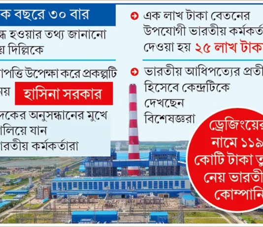 তিন বছরের মধ্যেই নড়বড়ে রামপাল বিদ্যুৎকেন্দ্র, এক বছরে বন্ধ ৩০ বার তিন বছরের মধ্যেই নড়বড়ে রামপাল বিদ্যুৎকেন্দ্র, এক বছরে বন্ধ ৩০ বার
