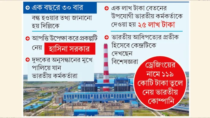 তিন বছরের মধ্যেই নড়বড়ে রামপাল বিদ্যুৎকেন্দ্র, এক বছরে বন্ধ ৩০ বার
