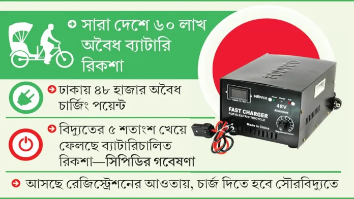 otoRiksha-d60639 প্রতিদিন ৫৫ কোটি টাকার বিদ্যুৎ খাচ্ছে ব্যাটারিচালিত রিকশা
