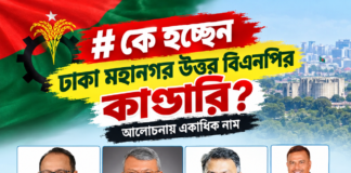 ঢাকা মহানগর উত্তর বিএনপির নতুন কমিটি নিয়ে আলোচনা, সভাপতি-সাধারণ সম্পাদক পদে একাধিক নাম